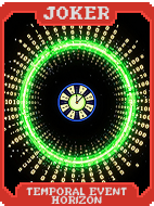 Temporal Event Horizon